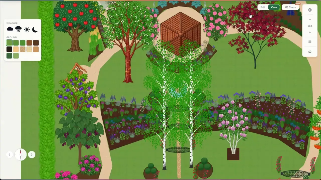 How to Design a Garden Layout (Step by Step)