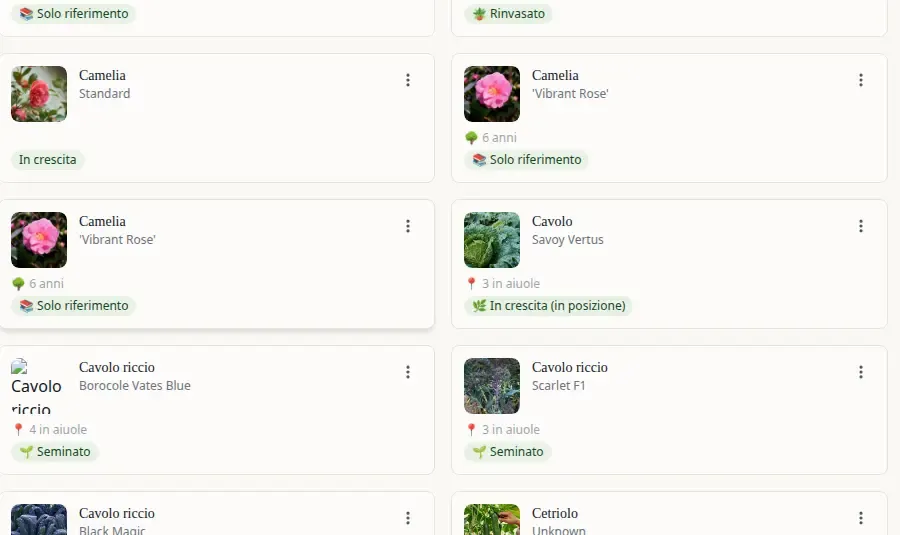 Plants in your garden with predicted stages and progress