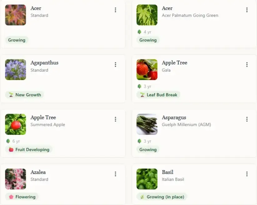 Plants in your garden with predicted stages and progress