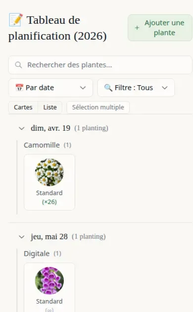 Planning Board showing plants grouped by predicted start date