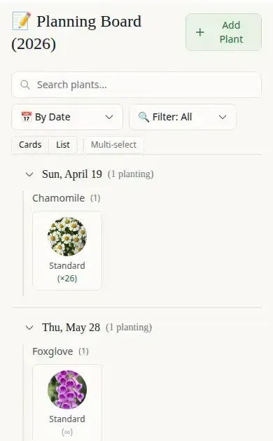 Planning Board showing plants grouped by predicted start date