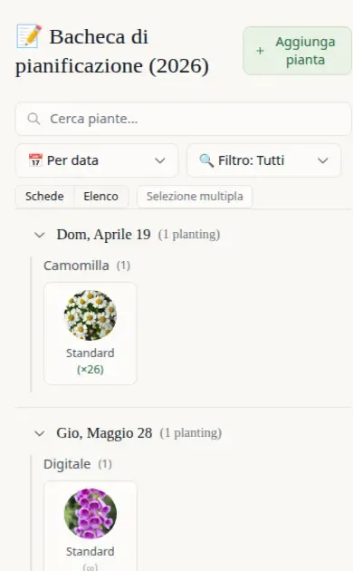 Planning Board showing plants grouped by predicted start date