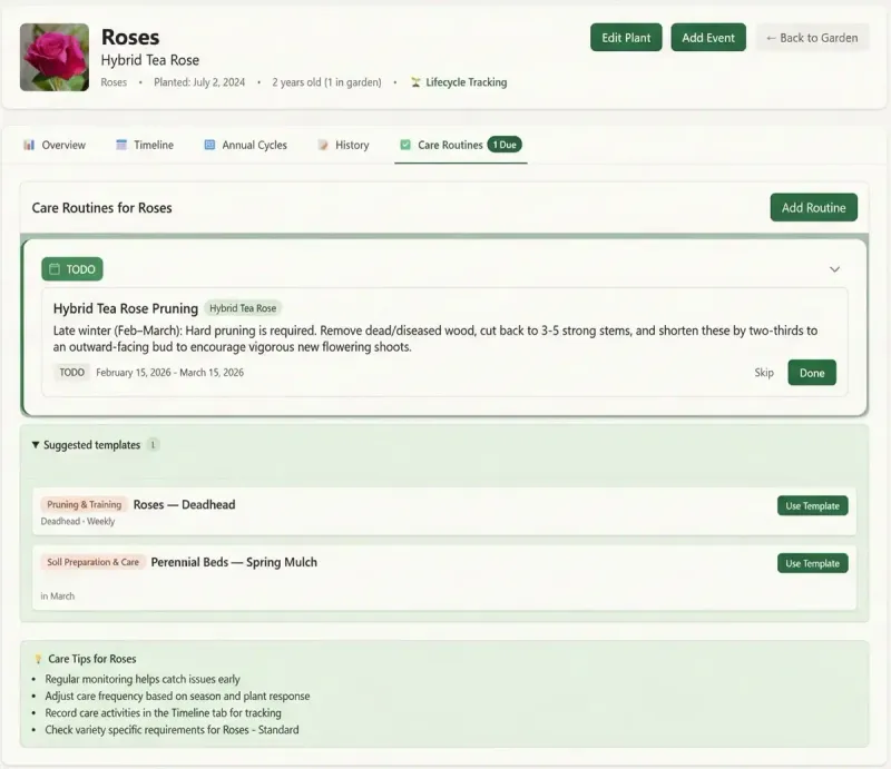 Leaftide permanent plant tracking showing individual roses with pruning schedules